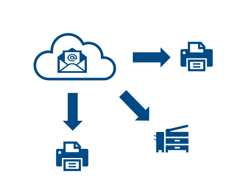 mail websites for printers